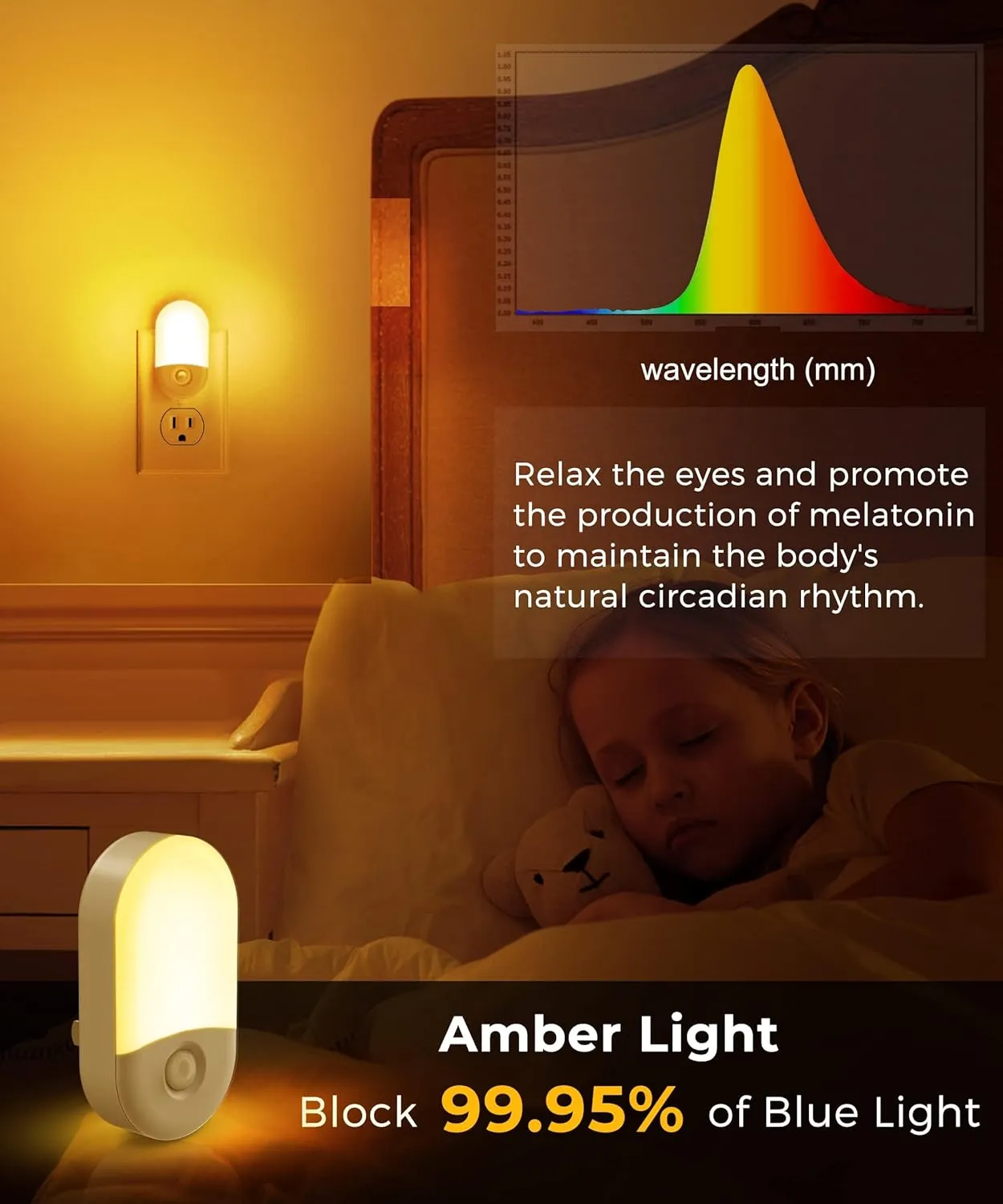 Amber Night Light, LOHAS Night Lights Plug into Wall[4 Pack], 0.6W 2000K LED Nightlight, Dusk to Dawn Sensor, 30/60LM Adjustable Brightness, Automatic Low Blue Night Light for Kid, Bathroom, Hallway