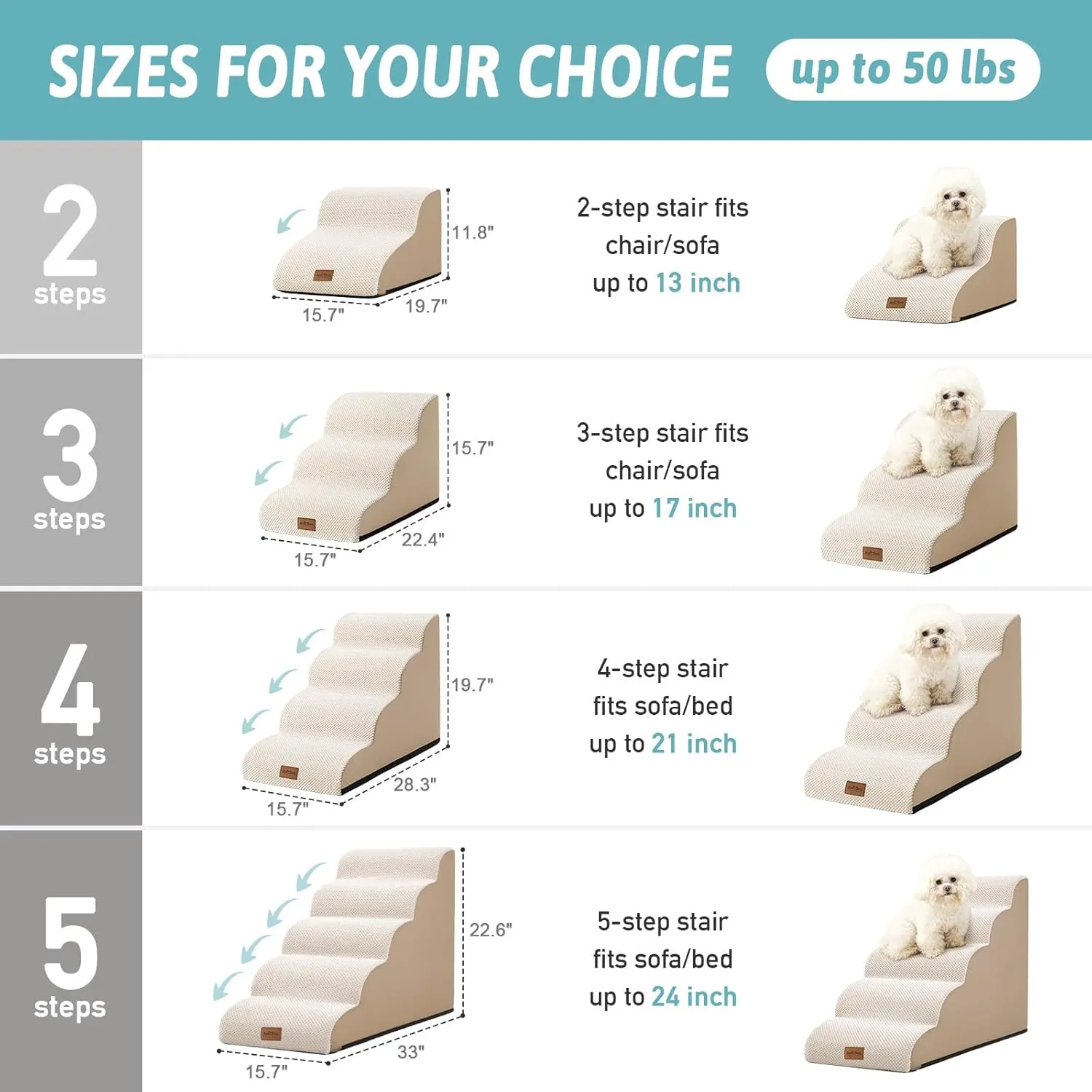 Dog Stairs for High Bed 22.6" H, Small Dog Step for Puppy, Older or Cat, Curved Ramp for Car, Ladder with High Density Foam, Lightweight, Durable, 15.7x33x22.6 inch, 5 Step, Beige
