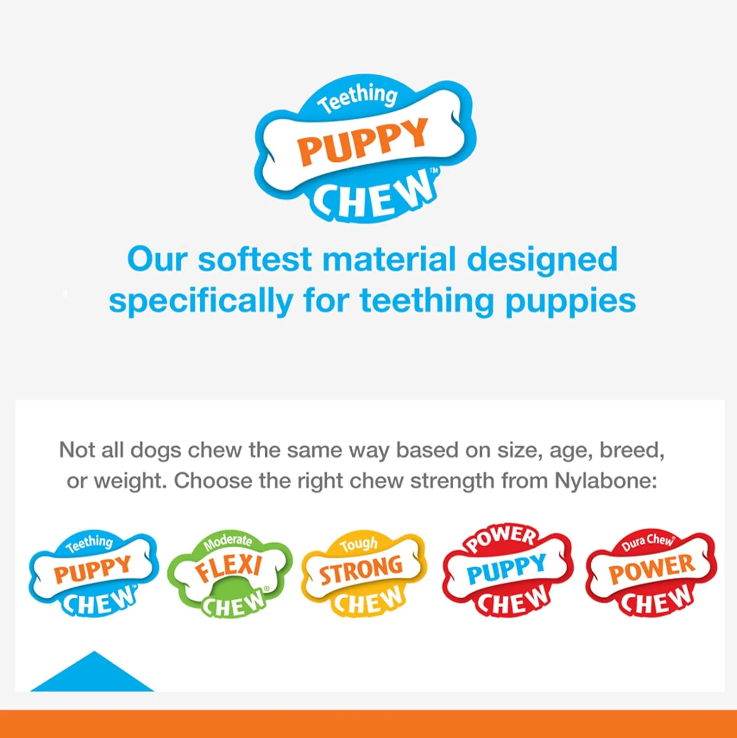 Nylabone Comfort Hold X-Bone Puppy Power Chew Toy for Puppies, Dog Toys for Aggressive Chewers, Beef Flavor, X-Small - Up to 15 lbs, 1 Count