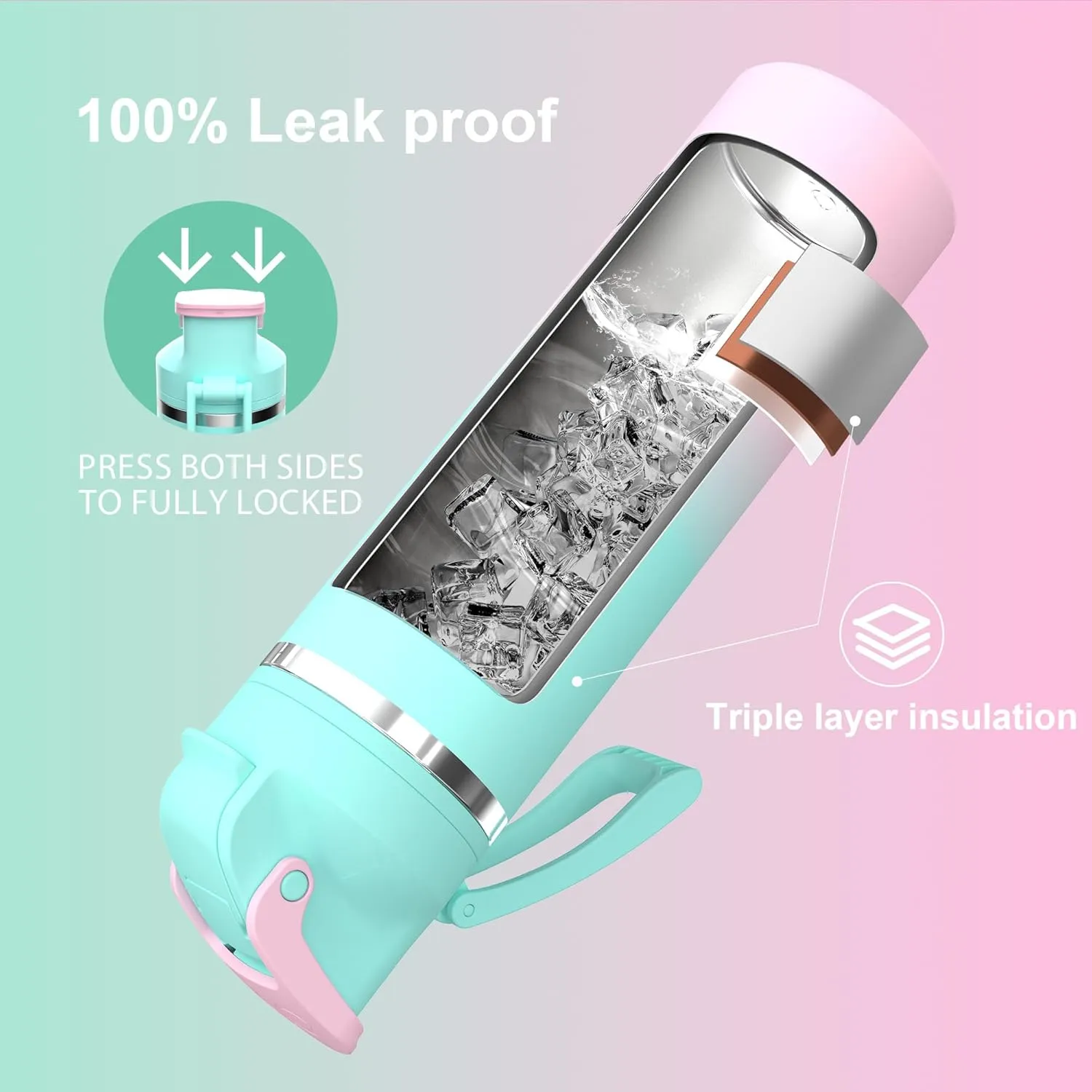 OISIZ Insulated Water Bottle 24 oz with 2-in-1 Straw and Swig Lid, Leakproof and BPA Free, Keep Cold 24H, Vacuum Stainless Steel Water Bottle for School, Travel and Sports, All Dishwasher Safe