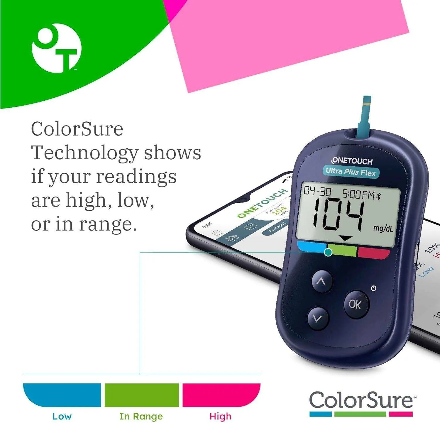OneTouch Ultra Plus Flex Blood Glucose Monitoring System Kit
