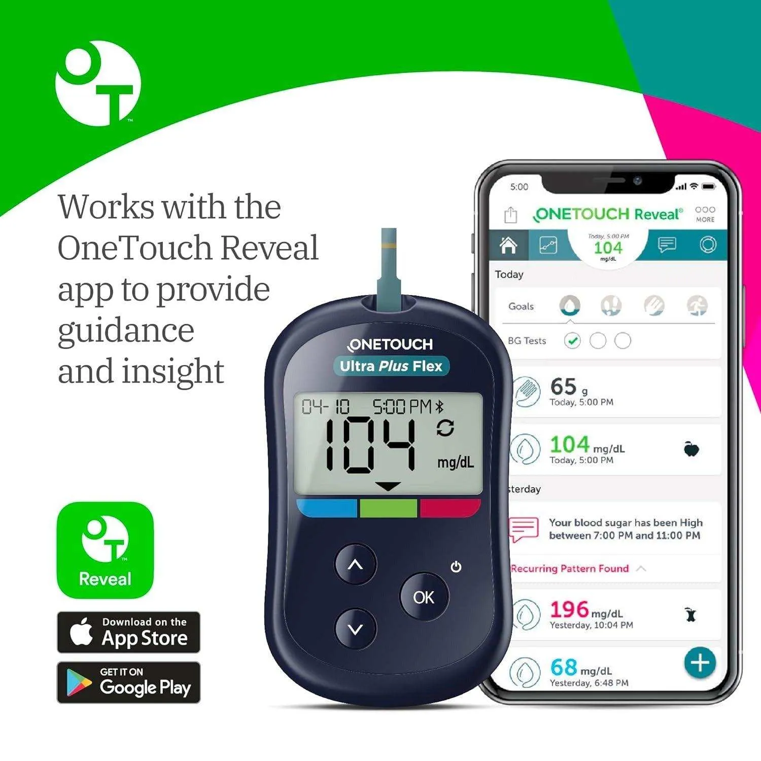 OneTouch Ultra Plus Flex Blood Glucose Monitoring System Kit