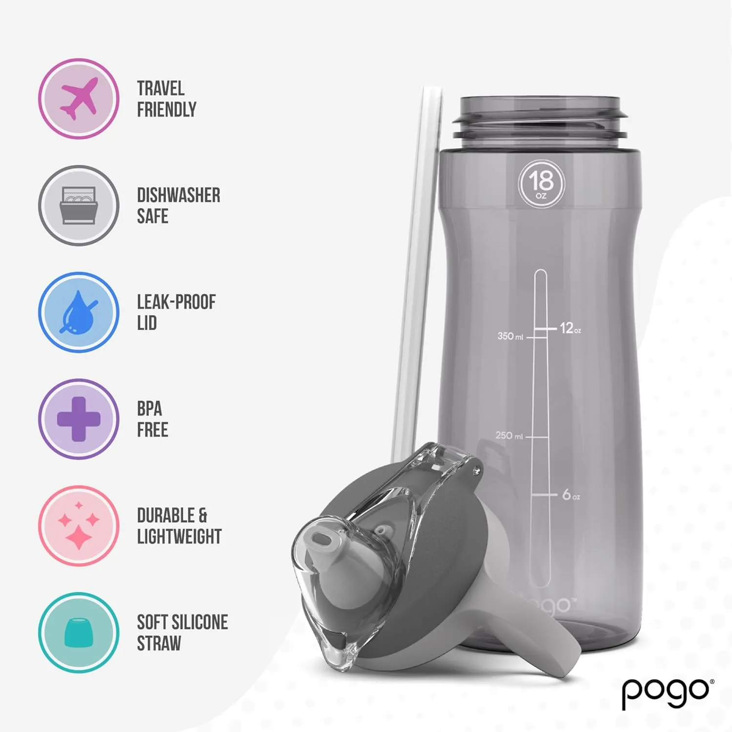 Pogo 18oz Plastic Water Bottle with Straw Lid with Carry Handle, Reusable, BPA Free, Dishwasher Safe, Perfect for Travel, School, Outdoors, and Gym