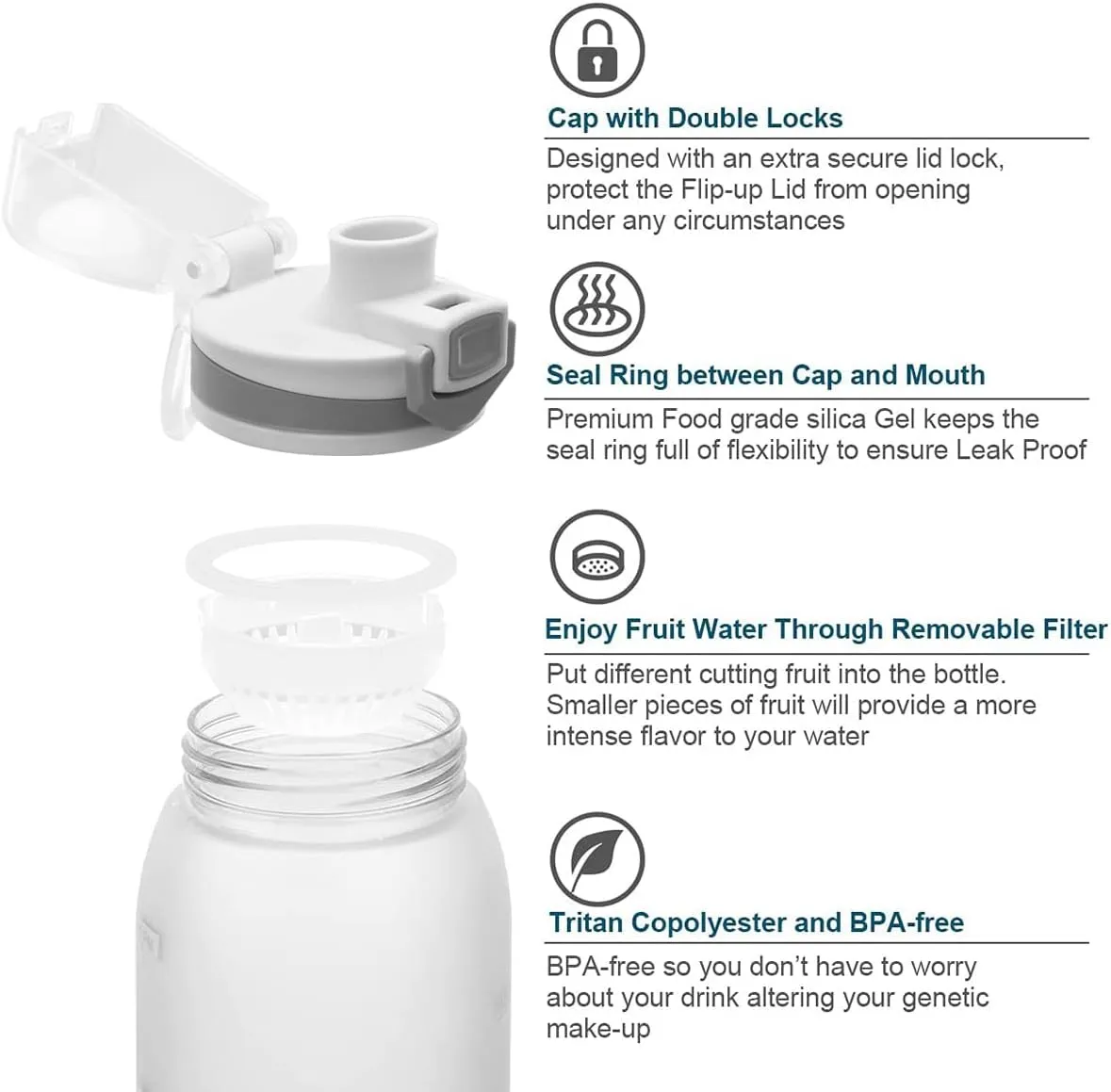 Water Bottle BPA Free Tritan with Time Markers, 30oz Large Durable Gym Plastic Bottle for Fitness, Outdoor Enthusiasts, Leakproof White (Pack of 1)