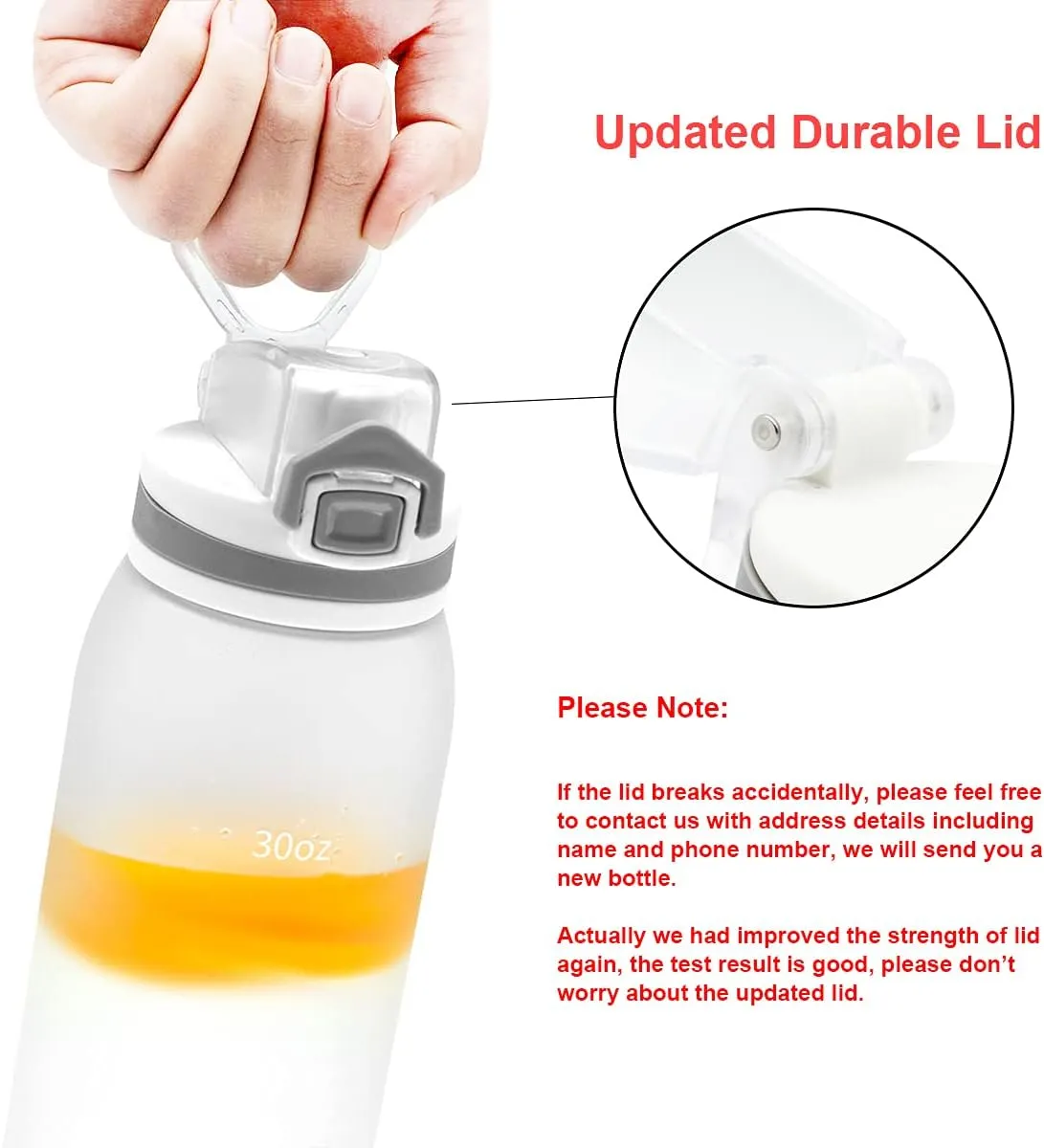 Water Bottle BPA Free Tritan with Time Markers, 30oz Large Durable Gym Plastic Bottle for Fitness, Outdoor Enthusiasts, Leakproof White (Pack of 1)